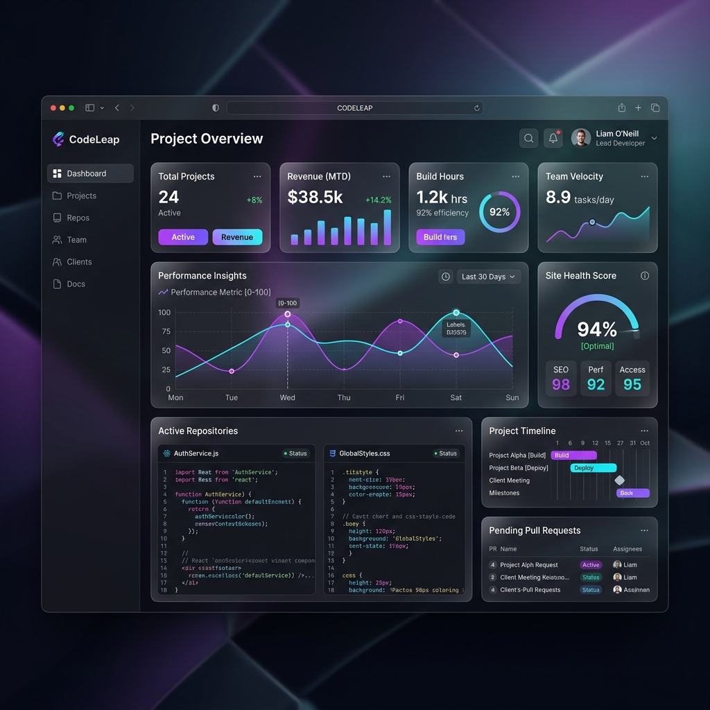 Desarrollo a medida y Hosting